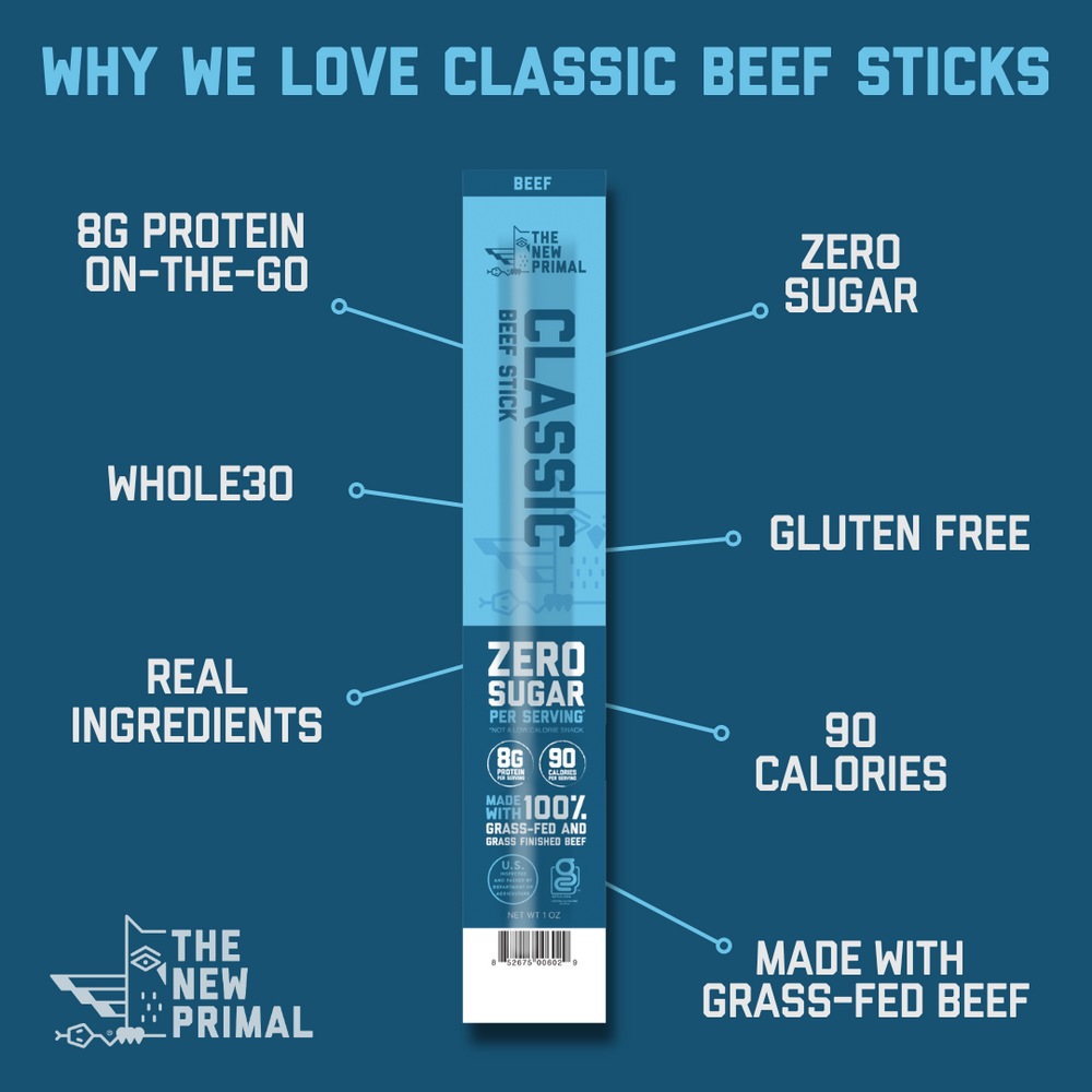 Classic Beef Meat Sticks, 100% Grass-Fed Beef, Zero Sugar (5 Sticks)